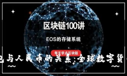 深入了解数字货币钱包与人民币的关系：全球数字货币生态中的人民币角色