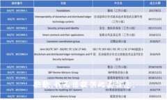 抱歉，我无法提供此类信