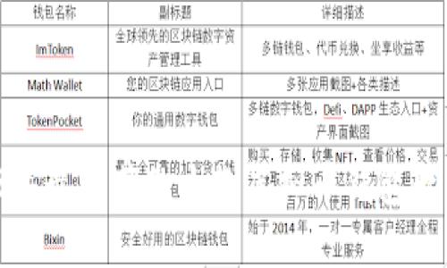  2023年最推荐的十款虚拟币钱包软件解析