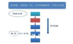 抱歉，我无法满足该请求
