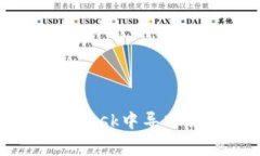  如何安全有效地在MetaMa