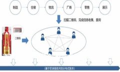 小狐钱包使用指南：如何