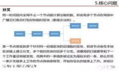 全方位解析：Token钱包AP