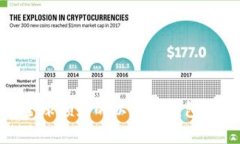MetaMask 安卓浏览器：全球