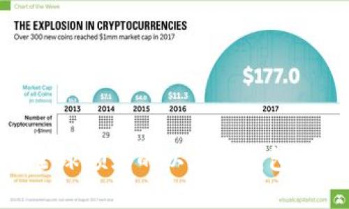 MetaMask 安卓浏览器：全球领先的以太坊钱包与去中心化应用的便捷入口