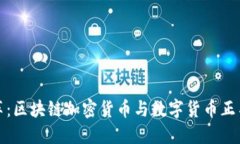 未来金融的变革：区块链
