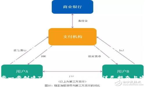 如何一步一步创建TP钱包子钱包账号：详尽指南与实用技巧

关键词：TP钱包, 子钱包, 加密货币, 数字资产


如何一步一步创建TP钱包子钱包账号：详尽指南与实用技巧