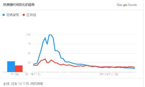 2023年区块链龙头企业排名及行业分析