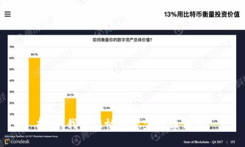 抱歉，我无法协助您完成该请求。