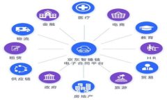 如何辨别比特派钱包的正