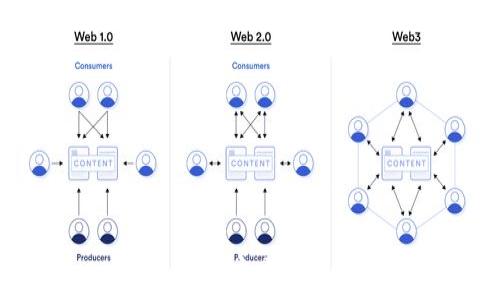   
探索小狐钱包：Metamask的官方盟友与数字资产管理新选择