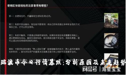 瑞波币今日行情暴跌：分析原因及未来趋势