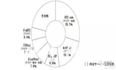 狗狗币交易模式：深入探