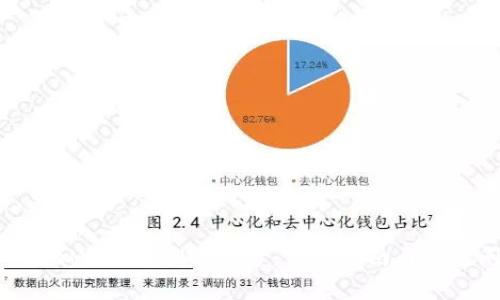 如何在MetaMask中创建账号：详细指南与常见问题解答