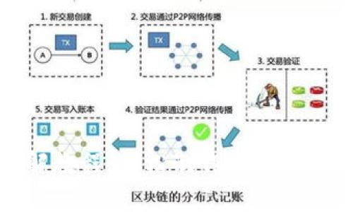 狐狸编织钱包图解教程：轻松制作可爱手工艺品的终极指南