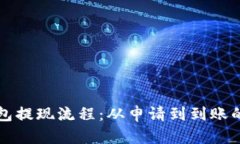 揭秘小狐钱包提现流程：