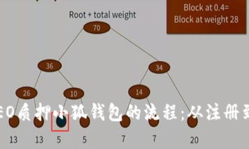 彻底解析CREO质押小狐钱包的流程：从注册到收益全攻略