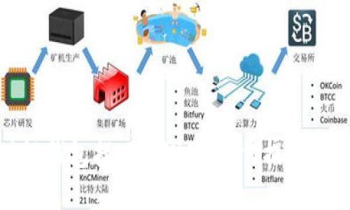 全面了解区块链钱包找回探测器：如何提升安全性与便捷性