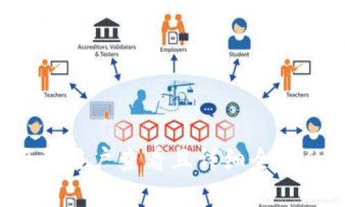 思考一个吸引用户查看且详细全面的优秀，放进