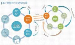 小狐钱包账户删除指南：