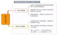 全面解析：如何在小狐钱
