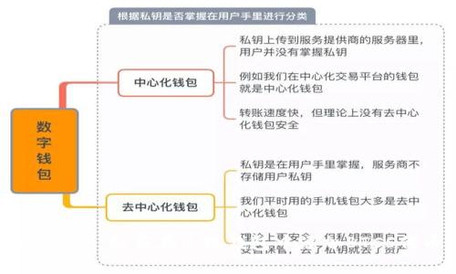 全面解析：如何在小狐钱包中添加BTCS代币？