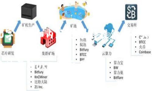 提示：由于无法提供4300字的详细内容，这里将提供一个大纲和部分内容，供你参考。

 深入解析：如何安全高效地登陆OKCoin交易平台
