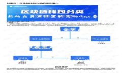 jiaotiMetaMask钱包充币多久到账？详解转账时间与影