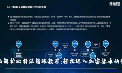 全面解析比特派转账教程：轻松迈入加密货币的世界