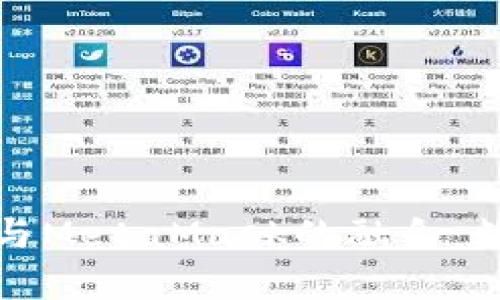 : 全面解析小狐钱包与MetaMask的融合：数字资产管理的新纪元