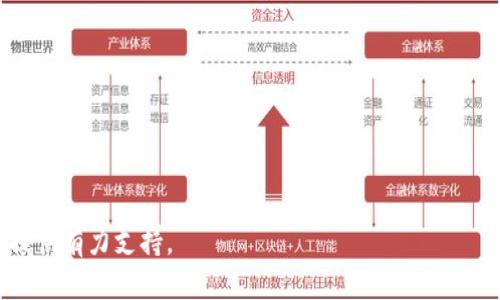 全面解析：如何在小狐钱包中切换网络，尽享安全的数字资产管理/

小狐钱包, 网络切换, 数字资产, 安全管理/guanjianci

在数字经济时代，越来越多的人开始重视数字资产的管理，那么如何有效、安全地管理这些资产呢？小狐钱包是一个受欢迎的加密货币钱包，提供了多种功能以帮助用户更好地管理自己的资产。在这个钱包中，切换网络是一个重要的操作，它能够让用户在不同的区块链之间高效地转移、交易数字资产。本文将全面探讨如何在小狐钱包中切换网络的步骤，同时带你深入了解相关的概念、注意事项和常见问题。希望通过这篇文章，能帮助大家更好地掌握小狐钱包的使用方法，提升数字资产的安全性和管理效率。

1. 什么是小狐钱包？

小狐钱包是一款多功能且用户友好的数字货币钱包，它支持多种加密货币的存储、管理和交易。该钱包不仅提供了基本的资产持有功能，还具备网络切换等进阶功能，旨在为用户提供安全、便捷的数字资产管理体验。

小狐钱包的主要特点包括：支持多种加密货币、简单易用的界面、良好的用户体验以及强大的安全防护措施。用户可以方便地进行资产转移、交易和管理，同时也能降低操作的复杂度。

2. 网络切换的重要性

在小狐钱包中，网络切换是一个非常关键的功能。这是因为不同的加密货币通常运行在不同的区块链网络上。例如，以太坊网络主网上的资产与在波场(TRON)网络上的资产是完全不同的。切换网络的目的主要有以下几点：

首先，网络切换可以让用户方便地在不同的区块链间进行交易。某些资产可能在特定的区块链上具有更高的流动性，用户会希望在这些网络上进行交易以获取更好的收益。

其次，不同的网络还可能具有不同的手续费结构，用户可以通过切换网络来降低交易成本。例如，以太坊网络的交易费在高峰期可能非常昂贵，而在某些较为小众的网络上，交易费则会便宜很多。

最后，安全性也是切换网络的一个考虑因素。某些网络的安全性能更强，用户在进行大额交易时可以选择在这些网络上完成，以降低风险。

3. 如何在小狐钱包中切换网络

那么，如何在小狐钱包中进行网络切换呢？以下是详细的步骤：

第一步，打开小狐钱包，并确保已成功登录到您的账户。登录后，您将看到钱包的主界面，其中列出了您当前拥有的加密资产。

第二步，在主界面上，通常会有一个“网络”或“设置”选项。点击这个选项后，您将看到当前所连接的网络信息。

第三步，点击“切换网络”选项。在打开的列表中，您将看到可用的网络。根据您的需求选择所需的网络，例如以太坊、波场或其他支持的区块链网络。

第四步，确认切换。当您选定新的网络后，确保查看资产兼容性，并确认切换。这一步骤是非常重要的，因为不同网络间的资产是不可以直接相互交易的。

最后，等待网络切换完成。一旦切换完成，您便可以在新网络中进行资产的管理与交易。

4. 切换网络时需要注意的事项

在小狐钱包中进行网络切换时，有一些注意事项需要用户留心：

首先，资产兼容性问题。在切换网络之前，请确保您要交易或转移的资产在目标网络中是受支持的。如果不兼容，您将无法进行相应操作。

其次，手续费差异。在不同网络之间切换时，确认相关的交易手续费，因为这直接关系到交易的成本效益。在一些网络中，手续费可能会非常低，而在另一些网络中则可能会相对较高。

第三，安全性考量。在选择网络时，不妨查看该网络的整体安全性、稳定性以及社区支持，当切换到某网络时确保该网络具备足够的安全保护措施。

最后，网络拥堵情况。在进行网络切换和交易之前，可以查看目标网络当前拥堵的情况，这将影响到您的交易速度与成功率。

5. 常见问题解答

h4问题1：如果我在切换网络后找不到我的资产怎么办？/h4

切换网络后找不到资产可能是因为这些资产在目标网络上并不受支持。在此情况下，您可以按照以下步骤处理：

首先，检查原网络的资产状态。登录到您原本的网络，确认您的资产依然存在且状态正常。若资产在原网络中正常存在，则您无需过分担忧。

其次，确认新网络是否真的支持您想要管理的资产。例如，以太坊网络支持的资产与波场网络支持的资产是不同的。因此，进行资产查找前请确认目标网络的兼容性。

如果找不到资产，您可能需要重新切换回原网络查看。此时，您可以通过恢复助记词或私钥来访问原网络的资产。如果您对资产安全存在担忧，请保持冷静，并联系小狐钱包的客服支持进行进一步的帮助。在此过程中一定要记得保护好自己的私钥与密码，以免造成资产损失。

h4问题2：我为什么要选择切换网络？/h4

切换网络是数字资产管理中的一个重要策略。这个操作不仅可以帮助您更方便地进行交易，还能提升整个资产管理的安全性与高效性。以下是几个切换网络的优点：

第一，交易成本。不同区块链上的交易手续费差异显著。通过切换到手续费较低的网络，您能够在进行大额转移或交易时显著降低成本，从而提高投资回报率。

第二，提升交易速度。在网络拥堵高峰期，一些网络可能处理交易的时间会因此延长。此时，选择一个较为空闲的网络可以帮助您更快完成交易，避免因延迟发生的市场风险。

第三，提高资产安全性。一些网络以其强大的技术安全保障著名，可以有效减少系统漏洞与黑客攻击的风险。在进行大额交易时，选择安全性较高的网络是一种合理的策略。

最后，选择合适的网络还能让您利用不同网络间的市场价格变化，进行套利等金融操作。通过切换网络实现资产灵活调配，有助于获取更高收益。

h4问题3：网络切换可能带来哪些风险？/h4

尽管切换网络带来了许多优势，但其中也存在一定的风险，用户在操作时需要特别注意。以下是一些常见的风险提示：

首先，资产转移的失败风险。在切换网络的过程中，若出现网络错误或中断，可能会导致资产转移失败，造成财产损失。因此，在进行操作前务必确保网络稳定。

其次，不同网络间的资产兼容性问题。用户可能在切换到新网络后发现某些资产在新网络中不可用。这容易引起不必要的麻烦与损失，在进行切换时一定要仔细检查资产的兼容性。

第三，用户界面的混淆。不同网络提供的用户界面可能存在差异，导致用户在操作时产生困惑。这种情况下，建议用户事先熟悉相关网络的操作流程与界面布局，防止因操作失误而造成的损失。

最后，安全风险。在新网络上，用户的私钥与助记词也需要妥善保管，若因切换网络而产生的安全漏洞可能会导致资产的丢失。因此，在网络切换前，一定要做足安全防护措施，以免留下隐患。

总之，小狐钱包是一个非常强大的数字资产管理工具，合理利用其中的网络切换功能，可以更好地帮助用户管理自己的数字资产。希望本篇文章能够帮助您深入理解网络切换的必要性、操作步骤及相关注意事项，为您的资产管理之路提供有力支持。