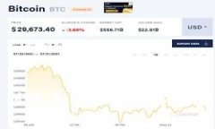 小狐钱包提币未到账怎么