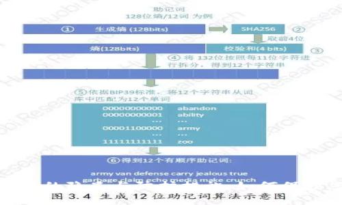 小狐钱包助记词泄露的隐患与防护措施：如何保护您的数字资产安全