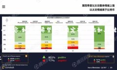 注意：由于生成的内容过