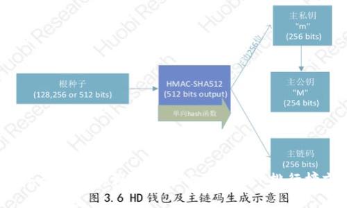 2023年最值得信赖的虚拟币交易APP排行榜前十名