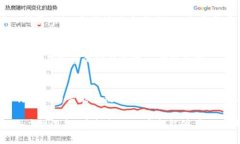 以太坊钱包的名称以太坊