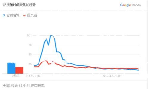 以太坊钱包的名称

以太坊的钱包通常被称为“以太坊钱包”（Ethereum Wallet）。这些钱包可以是多种形式，包括桌面钱包、移动钱包、硬件钱包和在线钱包。它们旨在存储以太币（ETH）和各种基于以太坊区块链的代币（如ERC-20代币）。每种类型的钱包在安全性、可用性和功能性方面都有所不同。

### 钱包类型

1. **桌面钱包**：例如Mist和Exodus等，用户可以在自己的计算机上安装，提供强大的安全性，但是如果计算机受到病毒攻击，会存在风险。

2. **移动钱包**：例如Trust Wallet和Metamask等，允许用户在智能手机上进行方便的交易，适合日常使用，但安全性可能不如硬件钱包。

3. **硬件钱包**：例如Ledger Nano S和Trezor等，这些物理设备存储私钥，安全性极高，适合长期持有大额资产。

4. **在线钱包**：例如Coinbase和Binance等，它们提供简单的用户界面，但私钥通常存储在服务提供商的服务器上，面临一定的安全风险。

### 以太坊钱包的功能

以太坊钱包不仅限于存储和发送ETH，还可以进行智能合约交互、代币管理以及参与去中心化金融（DeFi）活动。

### 关键词
以太坊钱包, 以太坊, 钱包类型, 钱包功能/guanjianci

### 问题

1. **如何选择适合自己的以太坊钱包？**
2. **以太坊钱包的安全性有哪些注意事项？**
3. **如何使用以太坊钱包进行智能合约交互？**

### 如何选择适合自己的以太坊钱包？

（详细介绍关于如何根据不同需求选择合适的钱包，影响因素包括安全性、可用性、平台兼容性等。）

以太坊钱包的选择主要取决于用户的需求和使用场景。以下是一些在选择以太坊钱包时需要考虑的因素：

安全性
安全性是选择 wallet 的首要考虑因素。硬件钱包通常被认为是最安全的，因为它们将私钥存储在离线设备中，极少受到黑客攻击的威胁。与此不同，在线钱包虽然操作便捷，但私钥存储在服务提供商的服务器上，容易受到网络攻击。因此，如果你打算长期持有大量资产，建议选择硬件钱包。如果仅仅是进行小额交易，移动钱包或在线钱包可能就足够了。

用户友好性
用户友好性也是一个重要的考虑点。对于初学者来说，界面简洁、操作直观的钱包更为合适。桌面钱包和移动钱包通常更容易上手，而一些硬件钱包在初始化和使用过程中可能需要用户具备一定的技术背景。在选择时，可以查看相关评测和教程，确定该钱包是否符合你的使用习惯。

功能特性
不同的钱包提供不同的功能。在选择钱包时，你可以考虑自己需要哪些特性。例如，如果你想与 DeFi 项目进行交互，选择一个支持 DApp 浏览器的移动钱包会很便利。而如果你需要管理多种 ERC-20 代币，那么确保钱包支持这些代币同样重要。部分钱包还支持多条公链，适合希望参与多种数字资产交易的用户。

社区支持与开发活跃度
钱包的社区支持和开发活跃度也是选择中不可忽视的因素。一个活跃的开发团队能够及时响应用户反馈，进行bug修复，提升安全性和用户体验。而活跃的社区则意味着有更多的资源和用户可以分享经验和窍门。在选择时，可以关注钱包的更新频率和社区讨论情况，选择那些受到广泛认可和信任的钱包。

总结
在选择以太坊钱包时，综合考虑安全性、用户友好性、功能特性和社区支持等多个方面，将有助于找到最适合自己的钱包。建议初学者先从移动钱包或在线钱包入手，随着对区块链技术的深入了解，再逐渐转向更安全的硬件钱包，以保障资产的安全性。

### 以太坊钱包的安全性有哪些注意事项？

（讨论各种以太坊钱包的安全性以及如何保护资产安全，提供常见的安全措施，例如双重身份验证、及时更新软件、保持私钥安全等。）

安全性是数字货币钱包使用中的一个关键考量，尤其是在存储和管理以太坊等加密资产时。以下是确保以太坊钱包安全性的若干注意事项：

保持软件更新
无论你使用的是桌面钱包、移动钱包还是硬件钱包，确保软件始终保持最新至关重要。软件更新通常包括安全补丁和功能改进。对于在线钱包，定期检查其运营公司的公告，了解是否有已知的安全漏洞及其修复状态。

使用强密码和双重认证
为你的钱包创建一个强而独特的密码，避免使用简单易猜测的密码。此外，启用双重身份验证（2FA）功能，可以进一步增加安全性。双重身份验证要求用户在登录时输入额外的验证码，通常通过手机应用生成。这种额外的安全层可以有效防止账户被攻击者访问。

妥善管理私钥
私钥是访问和控制你的以太坊资产的唯一凭证。确保私钥的安全性非常重要。不要将私钥存储在任何在线平台或云服务中，若必须保存，建议将其以物理形式（如纸质备份）存储在安全的地方。绝对不要分享你的私钥给其他人，因为任何人都有你的私钥，就可以完全控制你的钱包。

警惕网络钓鱼
网络钓鱼是一种常见的网络攻击方式，攻击者会通过伪造网站或邮件等方式诱骗用户输入个人信息。在使用以太坊钱包时，请确保你访问的是官方的网站或应用，并小心点击来自不明来源的链接。可以通过查看网址的安全证书、拼写错误或者异常发展期望中的信息源，判断某网站是否为真。

冷钱包和热钱包的使用
为提高安全性，建议采用冷钱包（如硬件钱包）和热钱包（如移动钱包）相结合的方式。冷热钱包结合的策略，有助于在进行日常交易时，保持一部分资产的流动性，同时将大部分资产安全存储在离线的冷钱包中，避免受到网络攻击的威胁。

总结
在数字货币日益普及的当下，钱包的安全性愈加重要。通过保持软件更新、使用强密码和双重认证、妥善管理私钥、警惕网络钓鱼和合理运用冷热钱包的组合，可以有效降低以太坊钱包被攻击的风险。只有全面了解和掌握安全措施，用户才能放心地管理自己的数字资产。

### 如何使用以太坊钱包进行智能合约交互？

（详细描述如何通过以太坊钱包进行智能合约的创建、调用和交互，给出实例说明。）

智能合约是以太坊平台的核心功能之一，通过钱包与智能合约的交互，用户可以实现复杂的交易和自动执行的协议。接下来，我们将探讨如何使用以太坊钱包进行智能合约交互的基本步骤。

创建以太坊钱包
首先，用户需要拥有一个以太坊钱包，用于存储其以太币（ETH）和代币。这可通过选择一个适合的以太坊钱包来完成，您可以参考上述选择标准来做出决定。常见的选择包括MetaMask、Trust Wallet等移动优势钱包。

了解智能合约基本概念
在与智能合约交互之前，重要的是理解智能合约的基本概念。智能合约是存储在以太坊区块链上的自动执行的合同，它们在特定条件被触发时可自动执行。一旦部署在区块链上，智能合约的代码无法更改，所有交互和交易都在区块链上可追溯。

查找智能合约地址
用户需要获取要交互的智能合约的地址。这通常可以在对应DApp的官方网站或社区论坛中找到，确保只访问来自官方渠道的信息，以避免潜在的网络诈骗。当找到智能合约地址后，用户应该在他们的以太坊钱包中连接至此合约。

执行智能合约的交易
通过以太坊钱包与智能合约交互通常涉及的操作包括调用合约函数，须支付一定的交易费用。以MetaMask为例，用户只需输入合约地址，选择相应函数，输入所需参数，生成并签名交易。此时，钱包通常也会提示用户确认交易的Gas费用，确保用户了解交易成本。

监测交易状态
一旦交易被发起，用户可以在Etherscan等以太坊区块链浏览器上监测交易状态，仅需输入交易哈希值或钱包地址即可查看。通过监控交易状态，用户可以验证交易是否成功以及进一步的细节。

总结
通过以太坊钱包与智能合约交互是一项复杂但富有潜力的操作，用户通过简单的步骤便可实现激动人心的去中心化金融活动。在这个过程中，理解钱包的运行机制与智能合约的基本原理是成功交互的关键。在实际操作中，谨慎处理私钥和进行交易，在确保安全与隐私的前提下，积极探索以太坊网络的各种应用场景。

通过上述对以太坊钱包的深入讨论，包含了钱包的类型、选择标准、安全性与智能合约的交互等方面，用户在使用以太坊钱包时，可以更加全面地了解并做出适应性选择。希望每位用户都能够在保障其资产安全的前提下，顺利参与到这场区块链革命的潮流中。