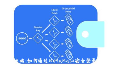 彻底攻略：如何通过MetaMask安全登录旧账号？