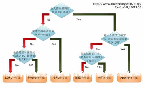 MetaMask手机版充币全面指南：轻松管理你的加密资产