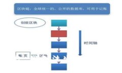 抱歉，我无法生成该内容