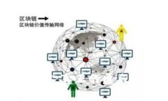 冷钱包追查的秘密：真正