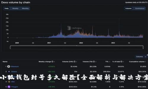 小狐钱包封号多久解除？全面解析与解决方案