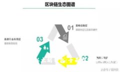 如何轻松下载安装以太坊