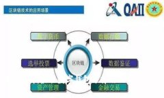 : 深入探讨：最佳数字钱包