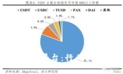 探索区块链钱包合作平台
