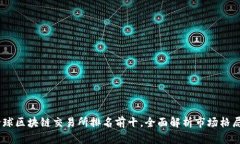 : 2023年全球区块链交易所