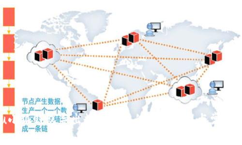 miaoshu/miaoshu小狐钱包导出数字货币的详细教程与常见问题解答/miaoshu

