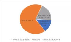 深入探讨数字货币交流群