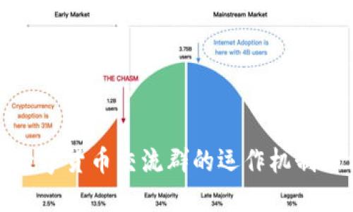 深入探讨数字货币交流群的运作机制与价值所在