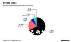   如何安全打开加密货币钱